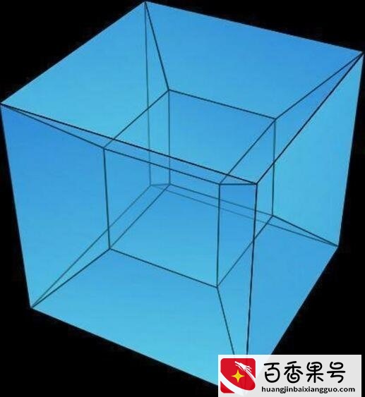 十一维空间是什么？揭秘一维到十一维空间图解