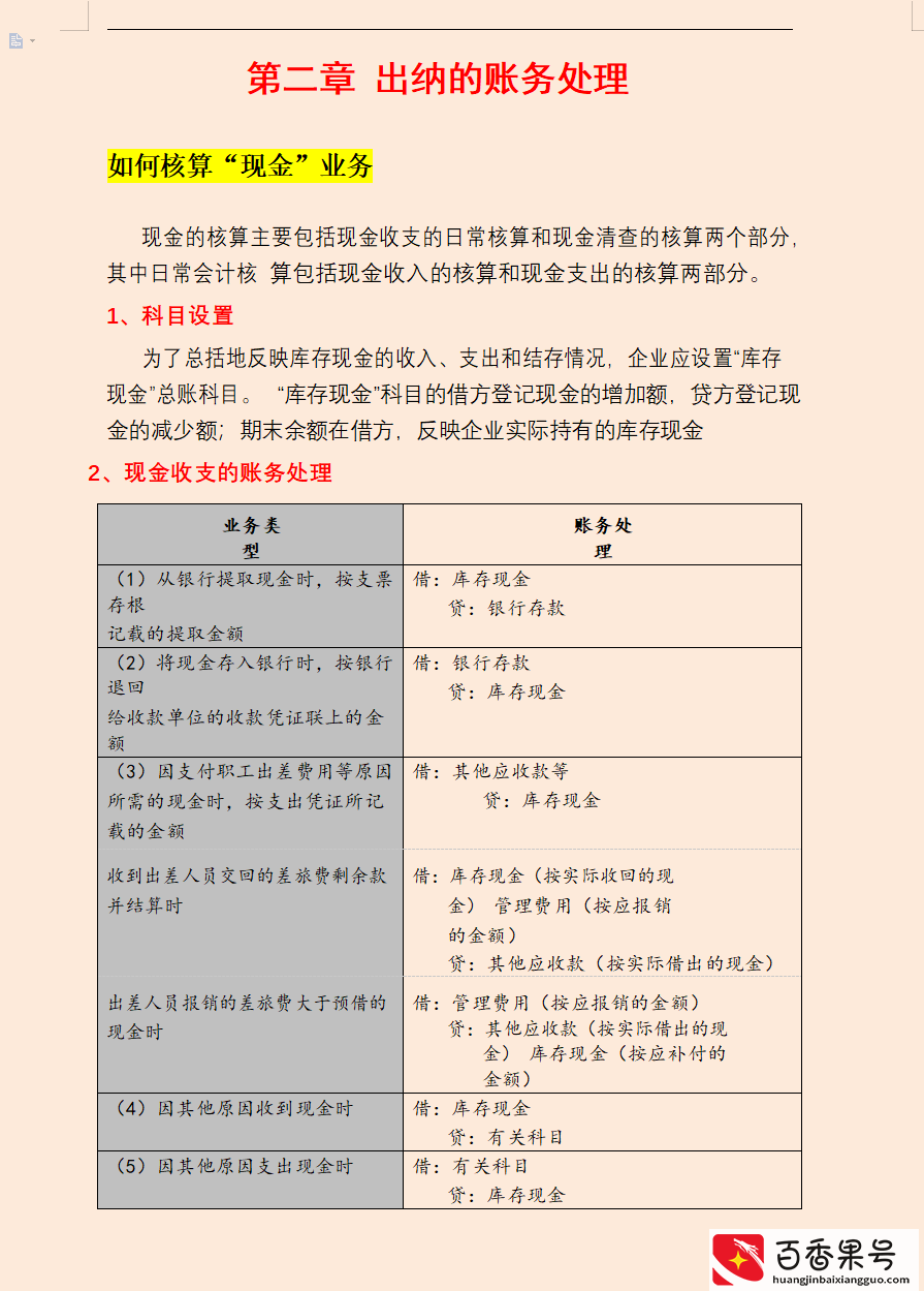 出纳：这才是出纳工作的详细操作内容，连目录都是满满的干货