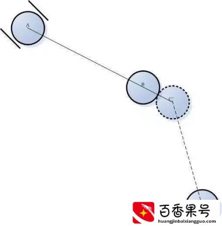 打台球最最最有效的瞄准方法！丁俊晖都拍手点赞！