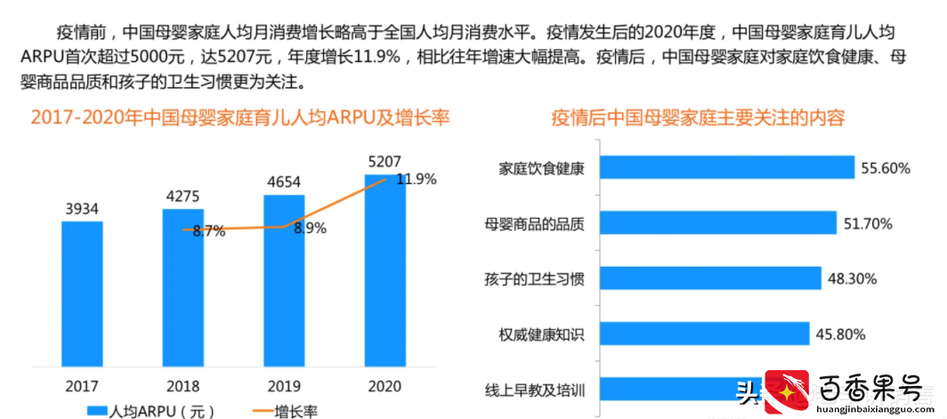 干货 | 这11个不受疫情影响的行业，生意火爆，把握住了别再选错