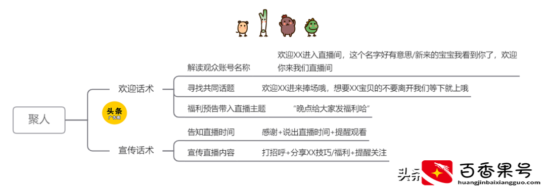 直播话术全套路，太顶了