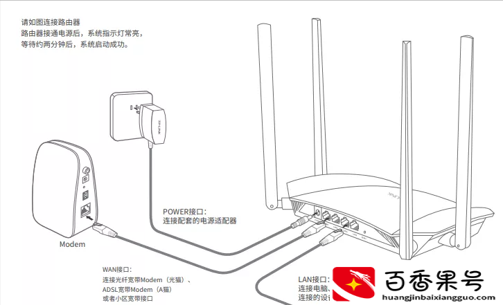 新买的路由器怎么设置？自己网上买路由器用手机怎么安装？