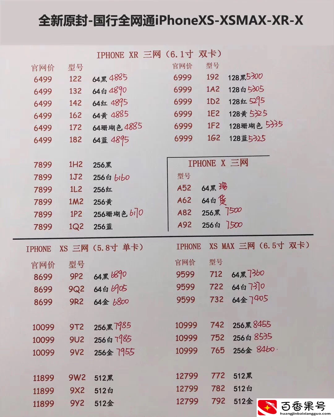 同样是苹果手机，官方和京东为何差价明显？