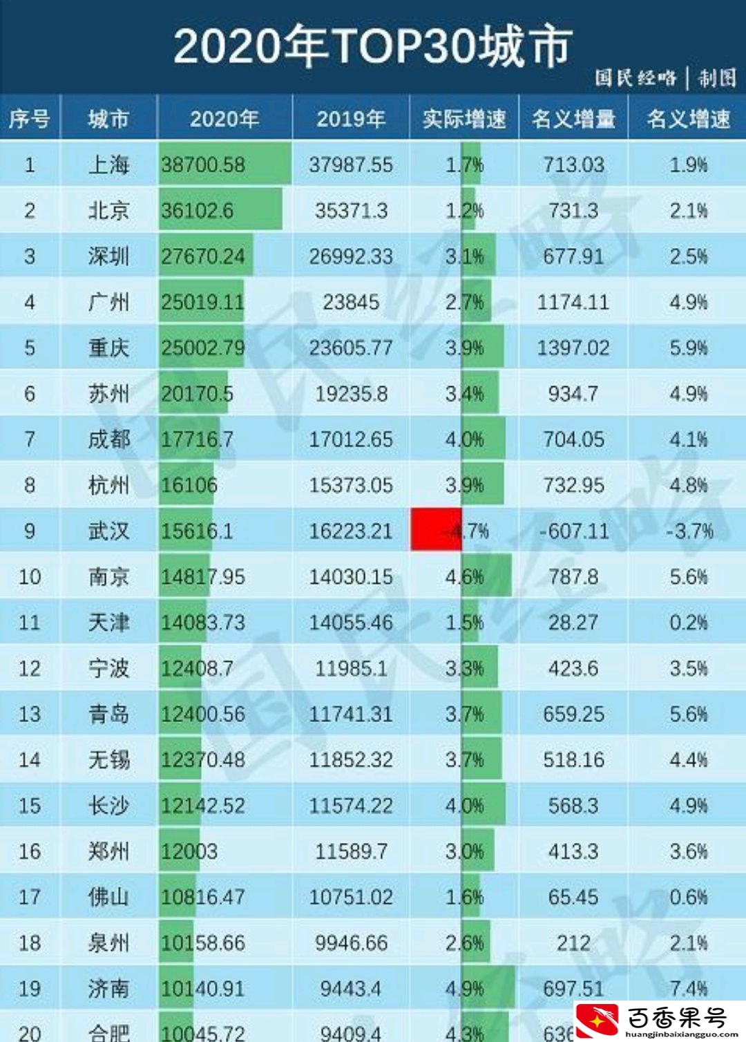 未来5年，宁波的房价是涨还是跌？宁波值得买吗？买在哪里合适?