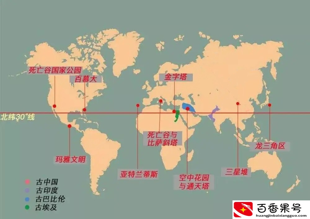 为什么三星堆文明突然消失？没有留下任何文字信息？