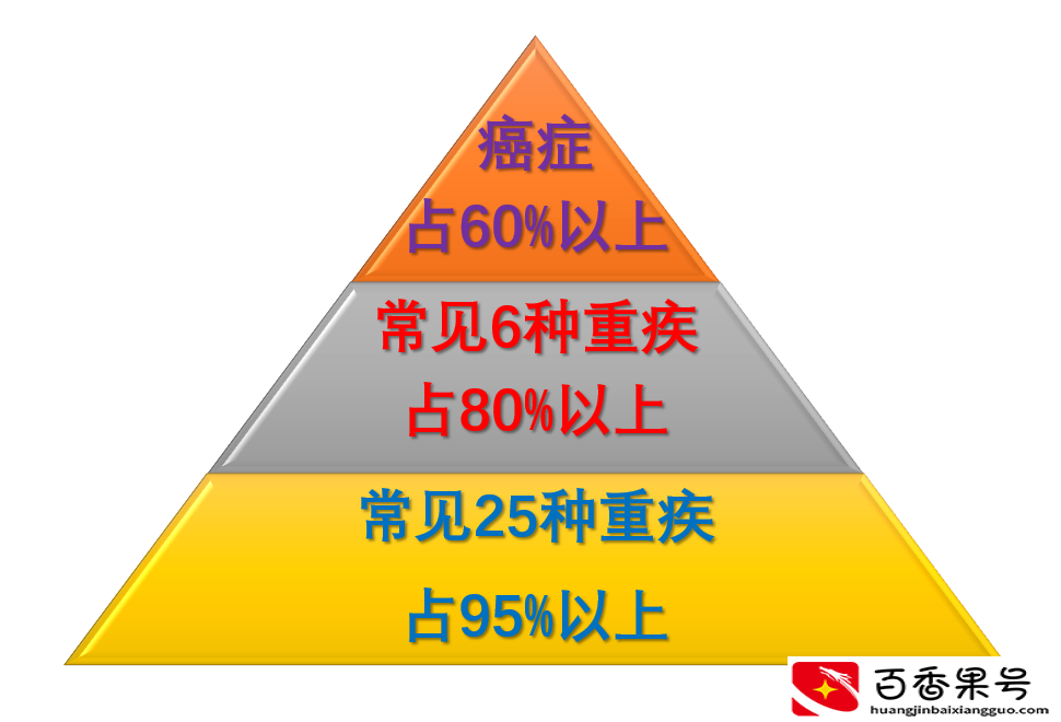 苹果乔布斯去世的真相！8年与癌共存又给我们什么启示？