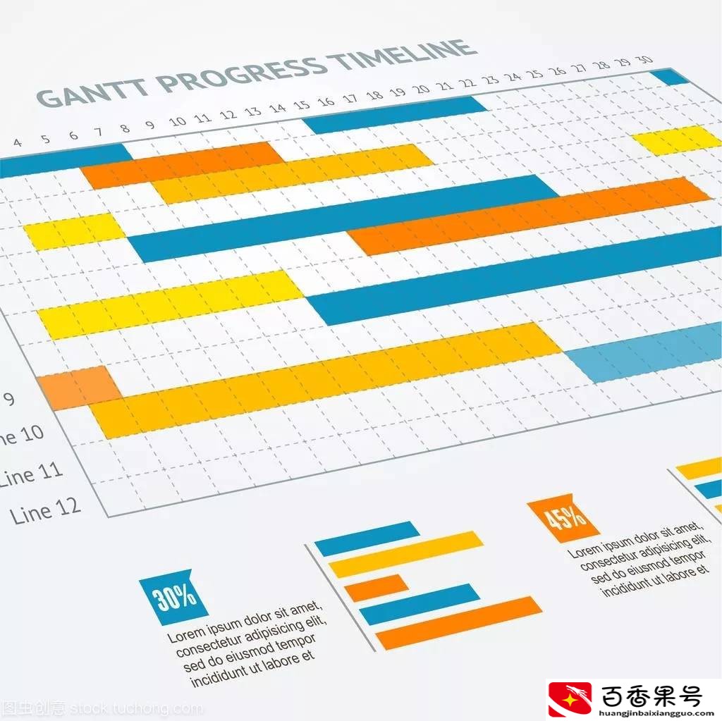 同学，先别跳，老师叫你去改论文