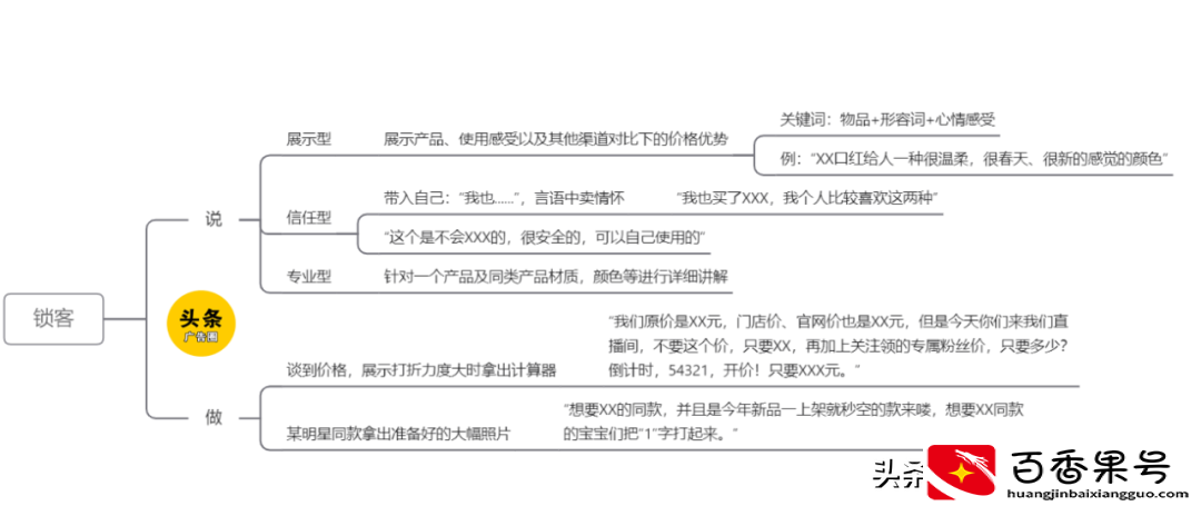 直播话术全套路，太顶了