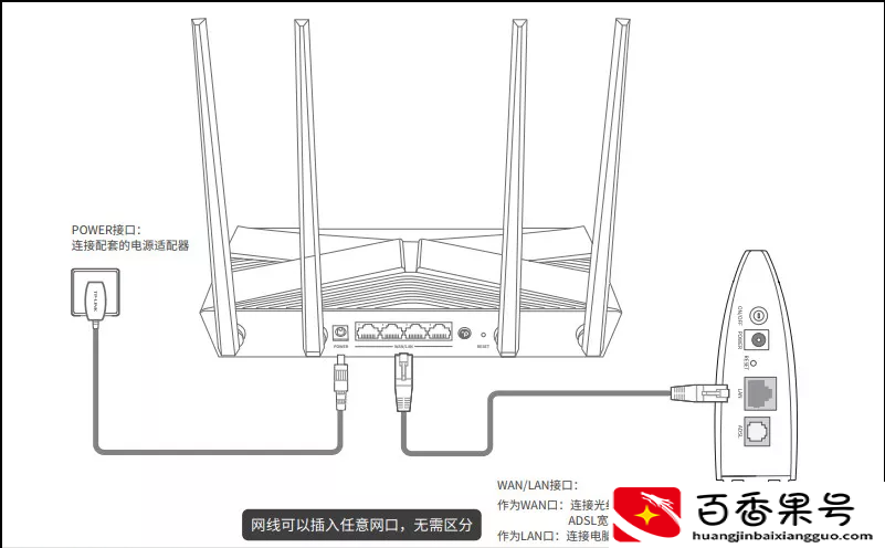 新买的路由器怎么设置？自己网上买路由器用手机怎么安装？