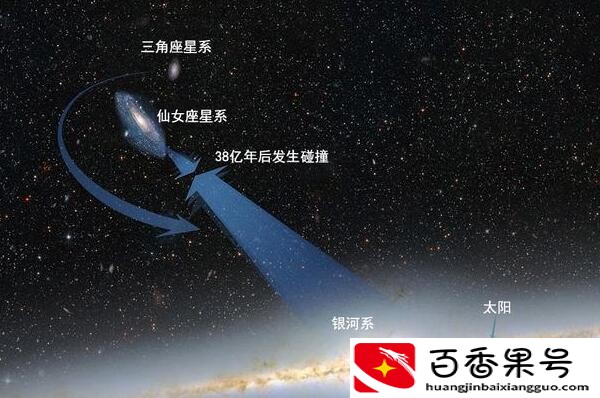 仙女星系可能存在外星生命？