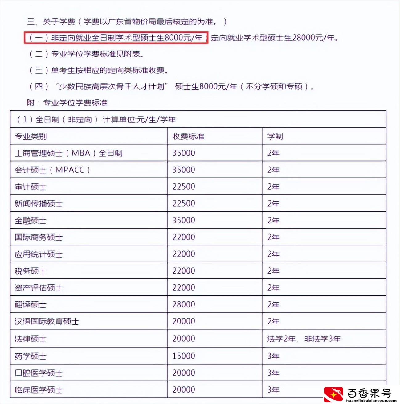 普通家庭供一名研究生，3年需要花这些钱，真实数额让人打退堂鼓