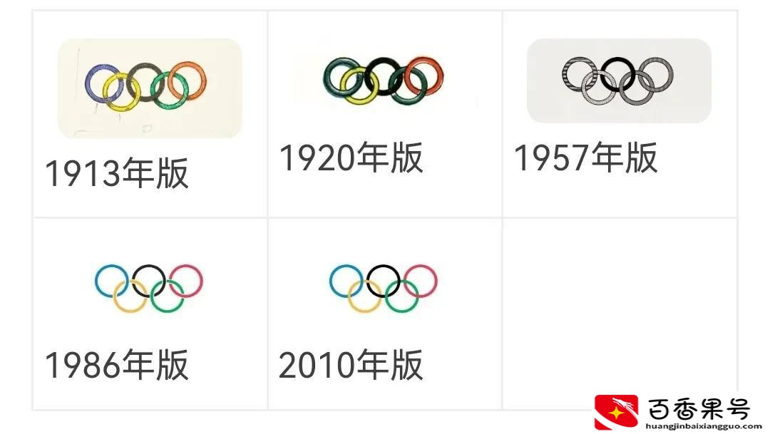 奥运五环代表什么意思