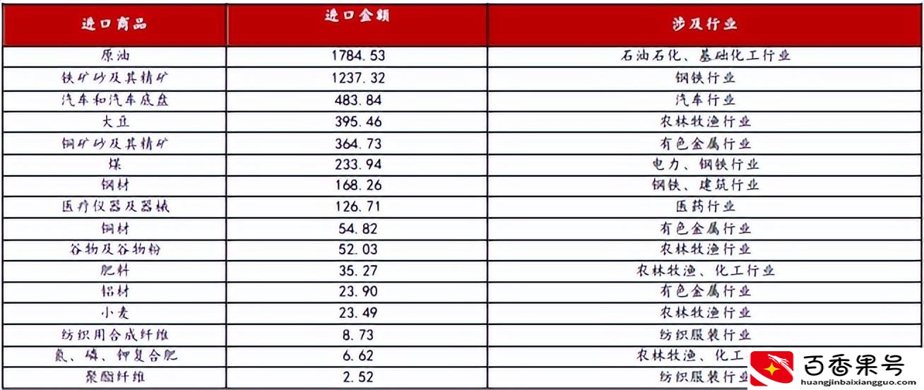 2022年人民币将大幅贬值