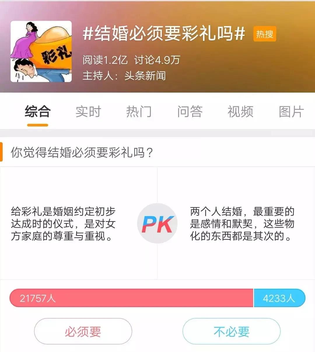 彩礼10万属于什么水平？广东各地彩礼钱一览表？