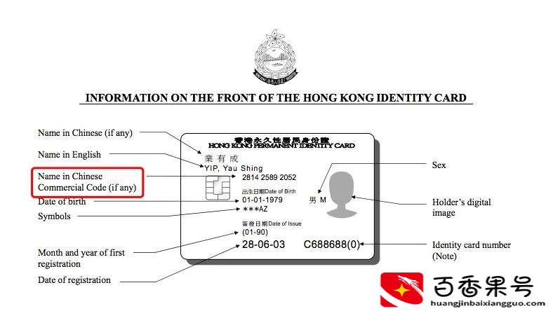 香港身份证号码怎么看