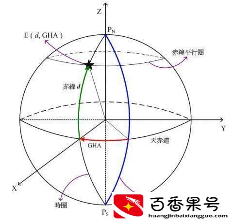 1海里等于多少公里