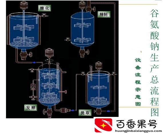 味精是什么做的