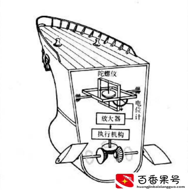 航母吃水深度是多少米