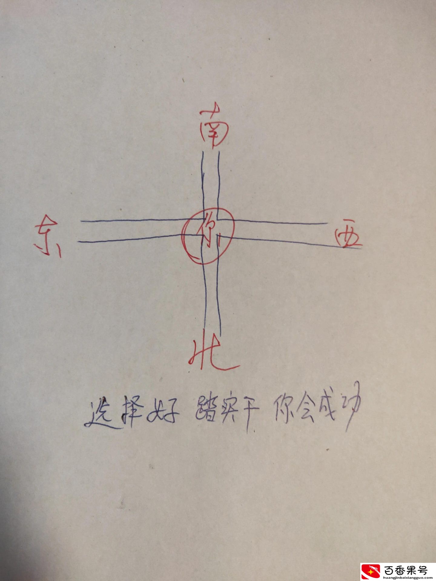 16岁辍学适合学什么技术