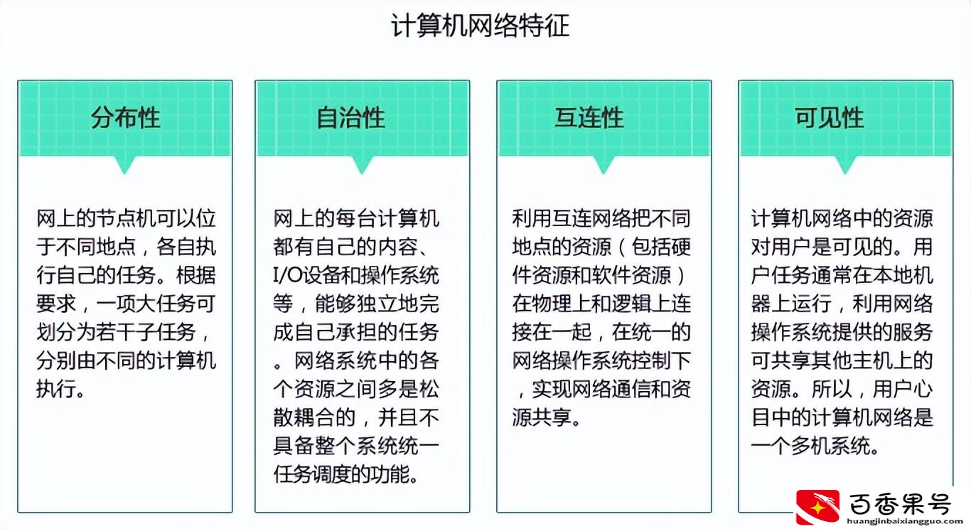 网络操作系统有哪些?