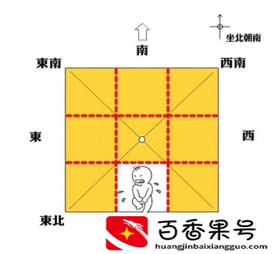 家里连续发生不顺的事怎么办