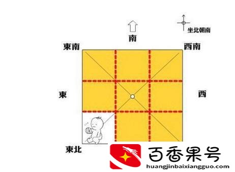 家里连续发生不顺的事怎么办