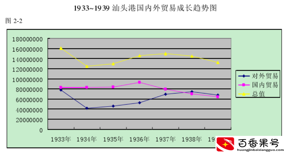 潮汕地区都有哪些城市