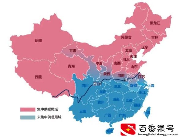 北方是指哪些地方