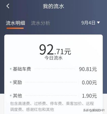 下班跑滴滴兼职一个月挣多少