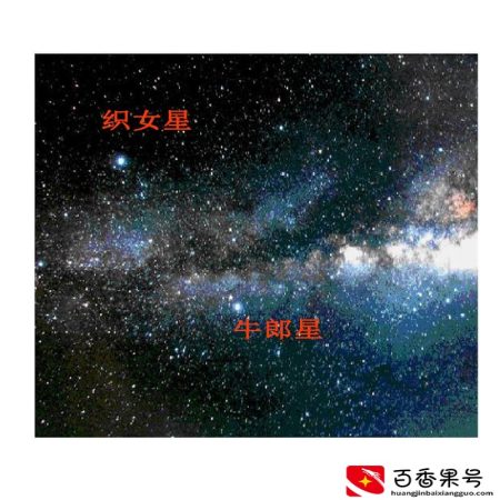 多大的数字被称为天文数字