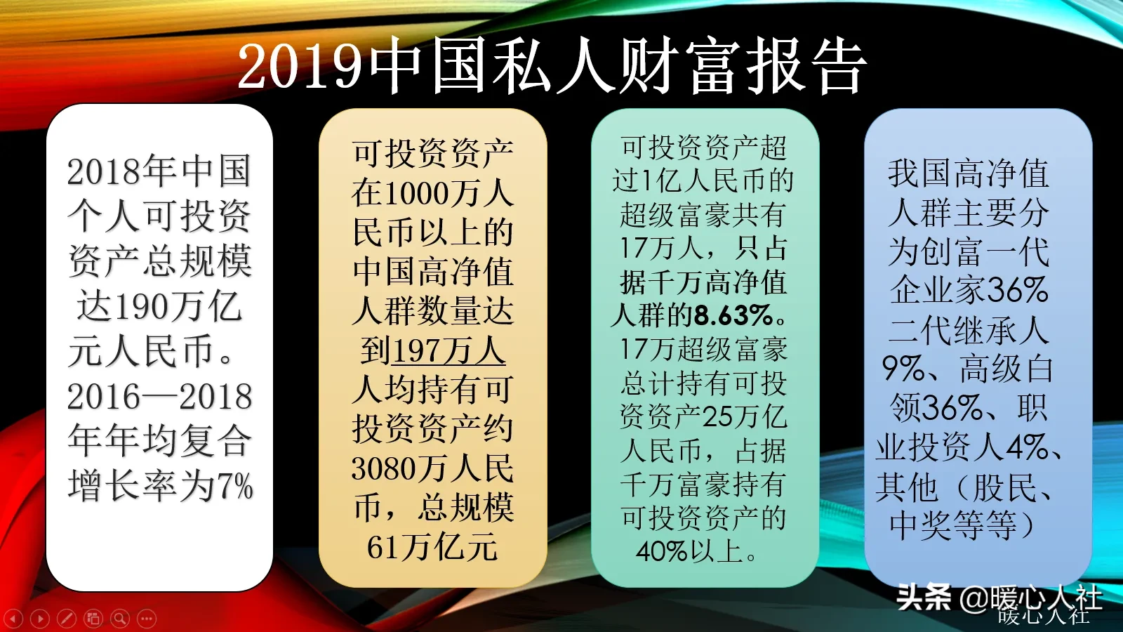 家庭净资产1000万算什么水平