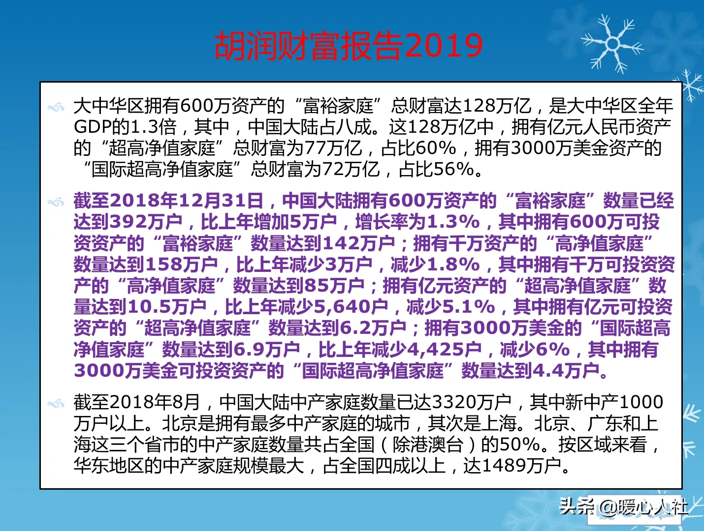 家庭净资产1000万算什么水平