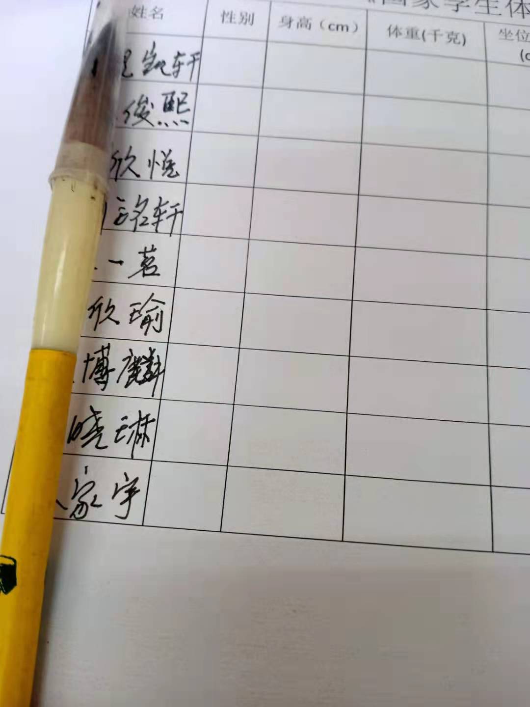 花钱起名真的有必要吗