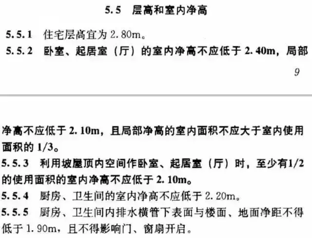 房子层高2.9米是不是太矮了