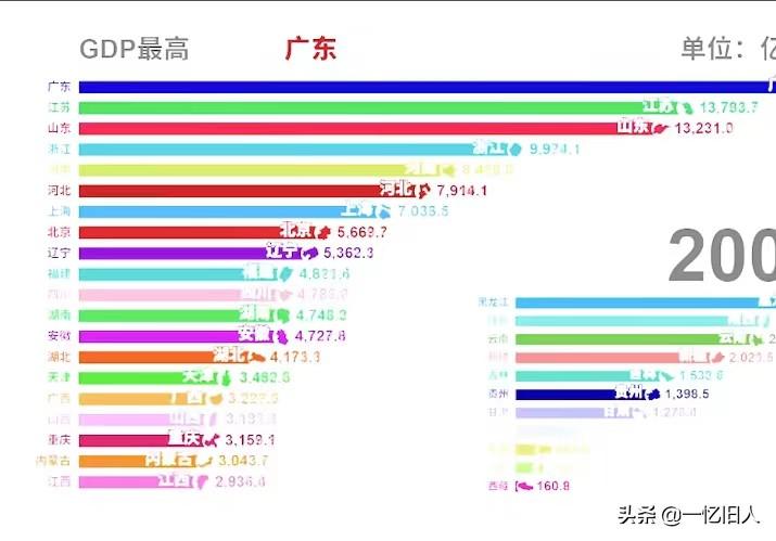 为什么中国还不禁止女性外嫁