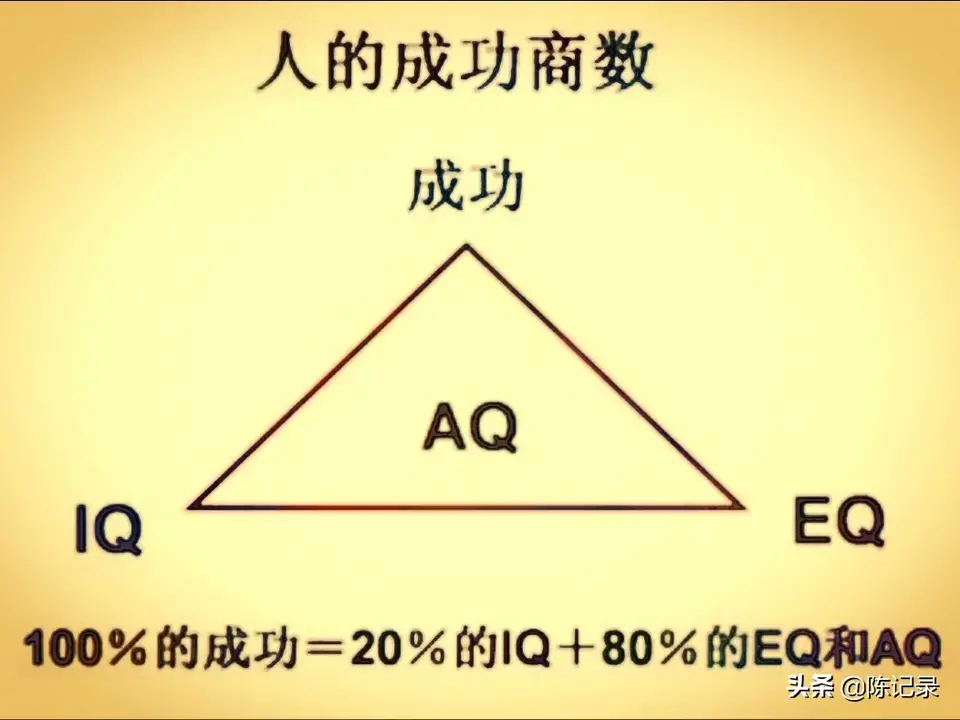 逆商高的人有什么特点