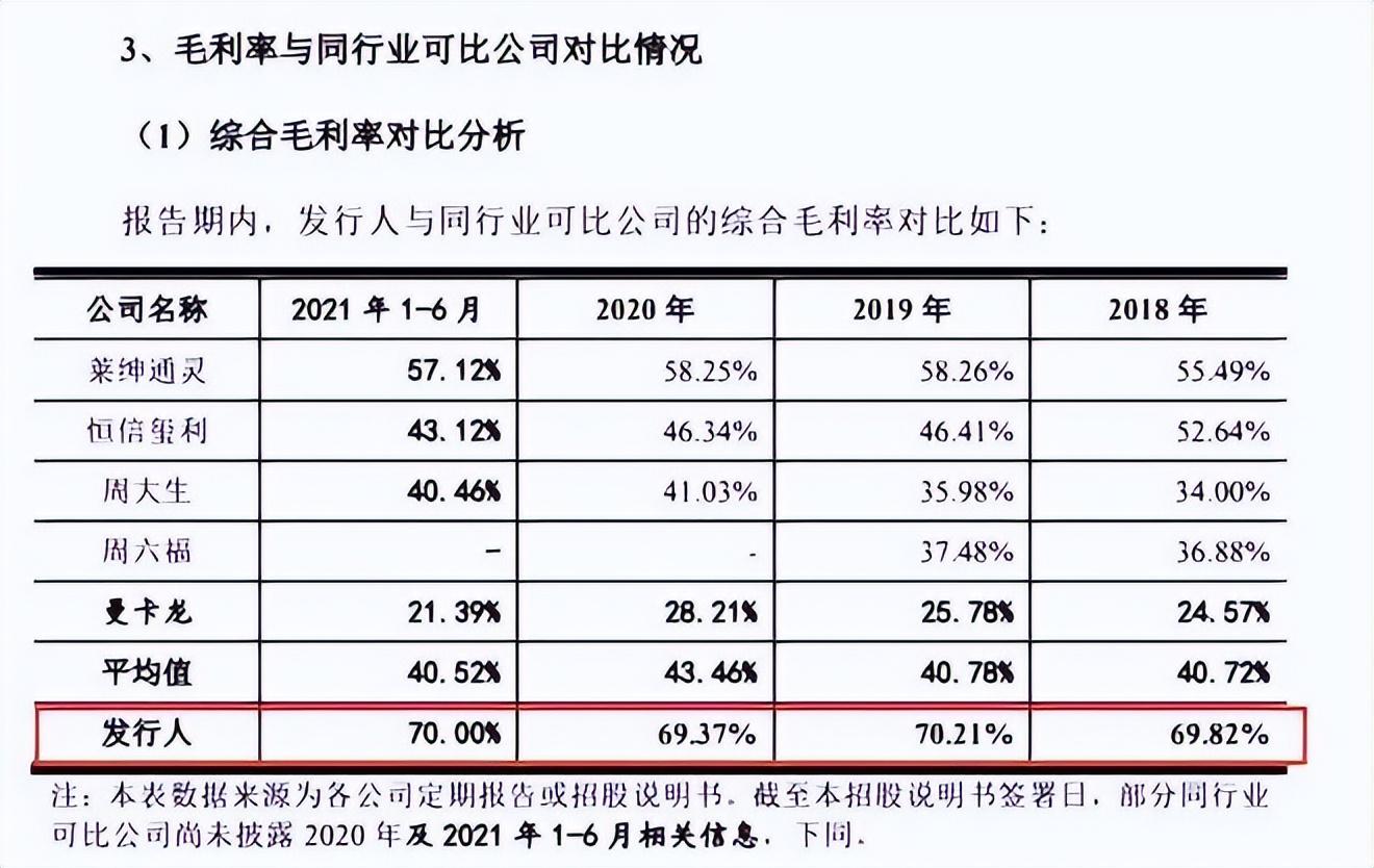 一生只能定制一枚的钻戒品牌