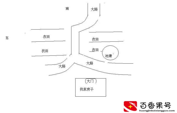 不传的求财秘诀有哪些