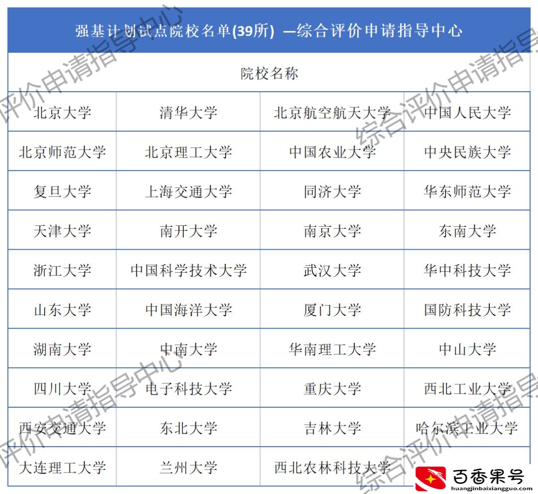 走强基计划容易录取吗