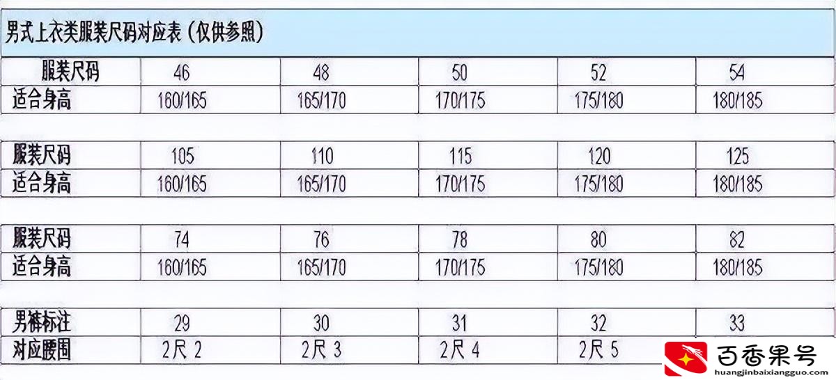 网上怎么买高质量衣服