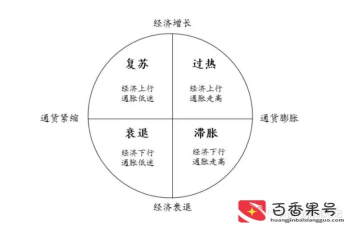 人民币汇率上涨意味着什么