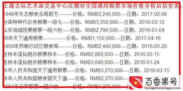 1966年的粮票拍卖150万