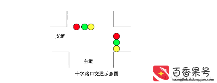 交通红绿灯是采用哪种原理