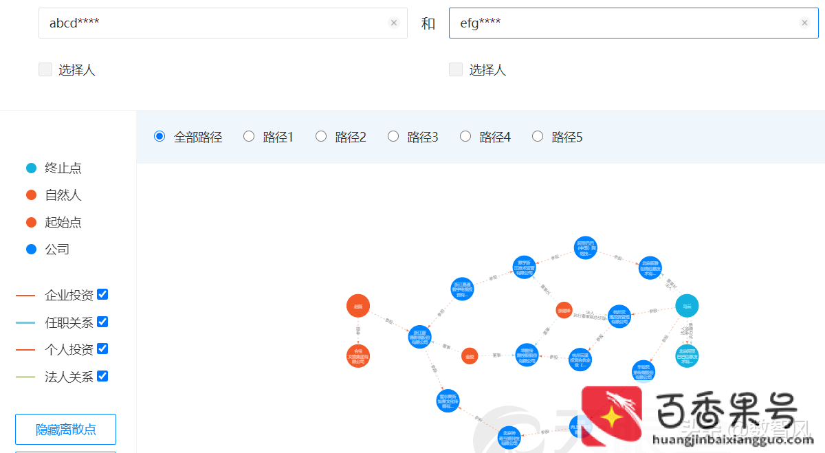 天眼查有什么用？天眼查是查个人还是企业？