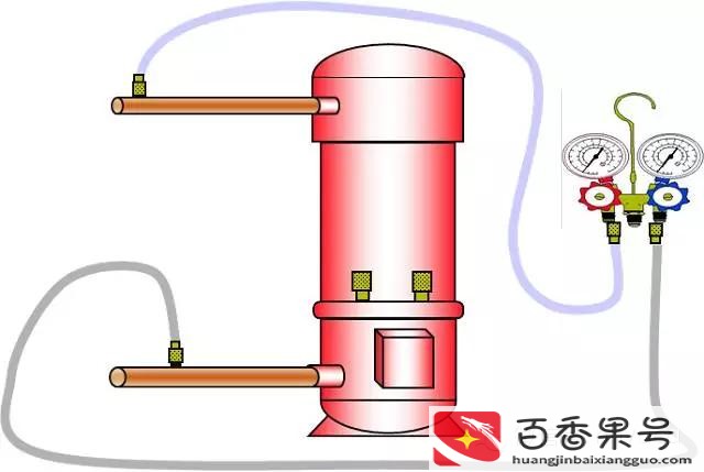 怎么判断空调氟加多了