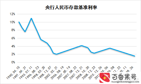 20元外卖到手多少钱一单