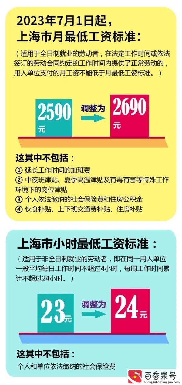 上海社保个人缴纳多少钱一个月