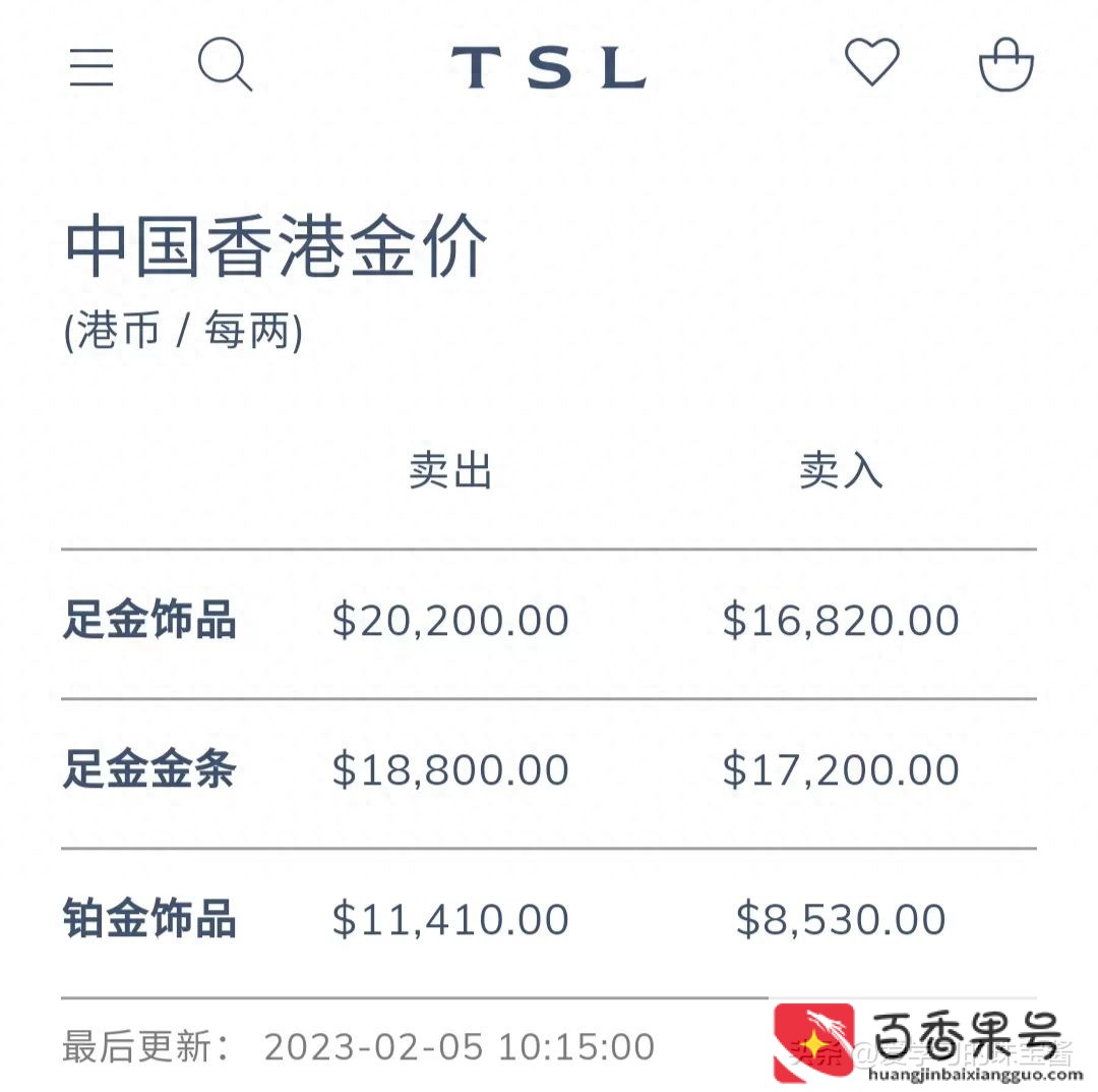 哪里买黄金最划算