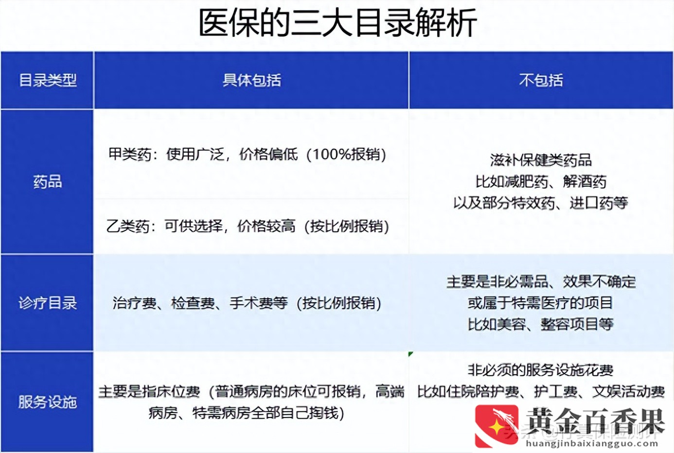 为什么年轻人都不交五险